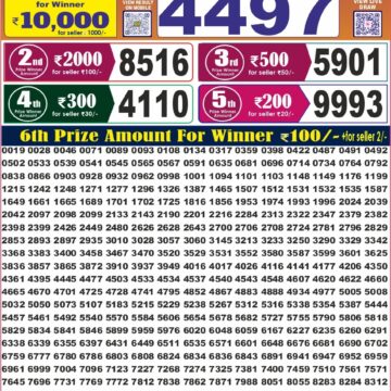 Labh Laxmi Lottery 4PM Result 18 08 26