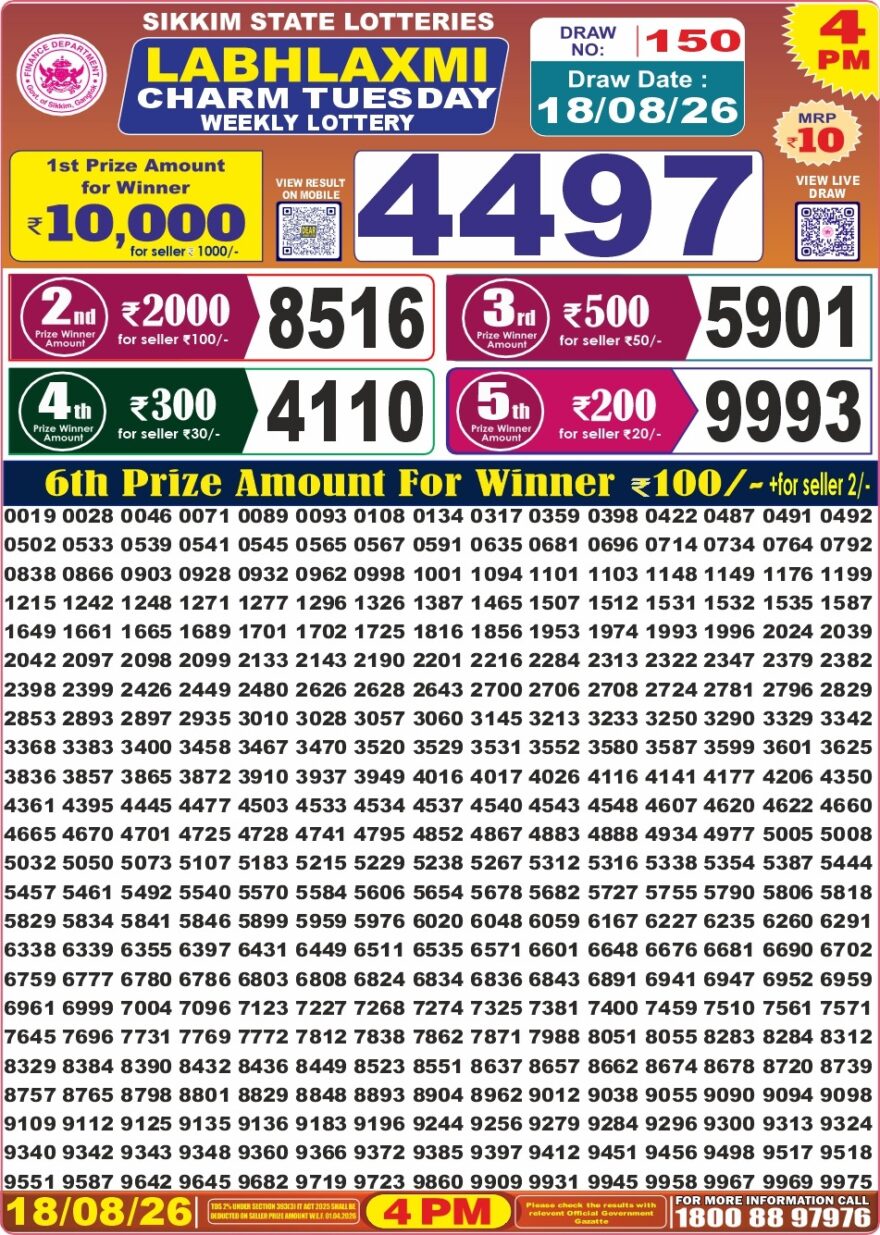 Labh Laxmi Lottery 4PM Result 18 08 26