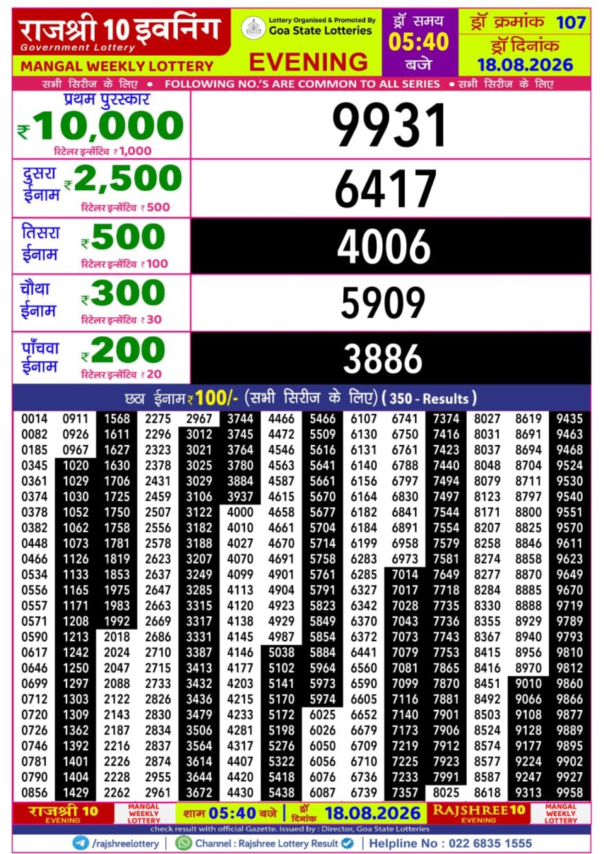 Rajshree 10 Evening 5:40PM Result 18 08 26
