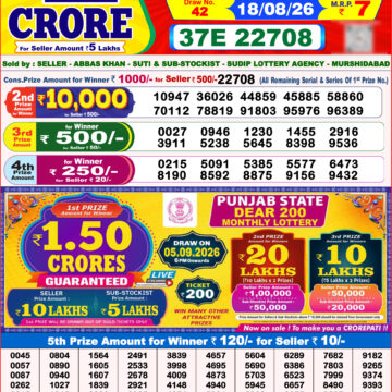 Dear Lottery Result 8PM 18 08 26