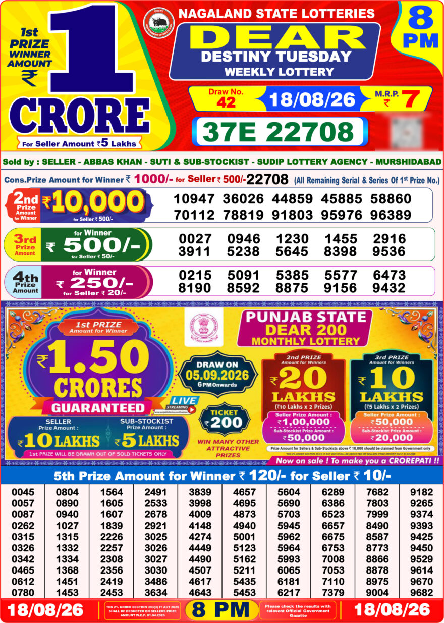 Dear Lottery Result 8PM 18 08 26