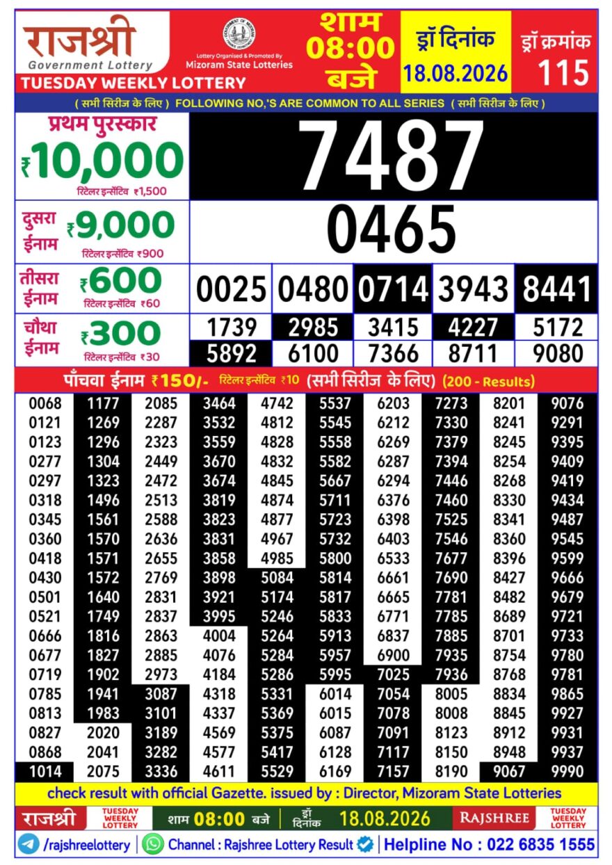 Rajshree Daily 8PM Result 18 08 26