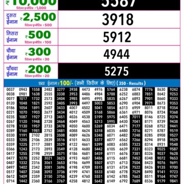 Rajshree 9PM Result 18 08 26
