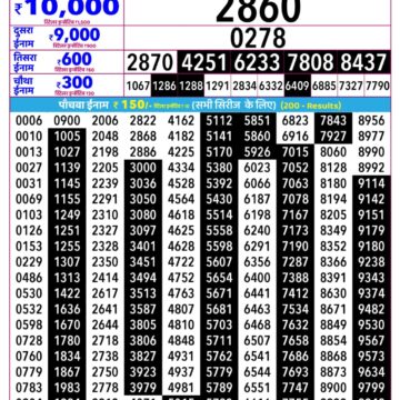 Rajshree Daily 2.25PM Result 19 08 26