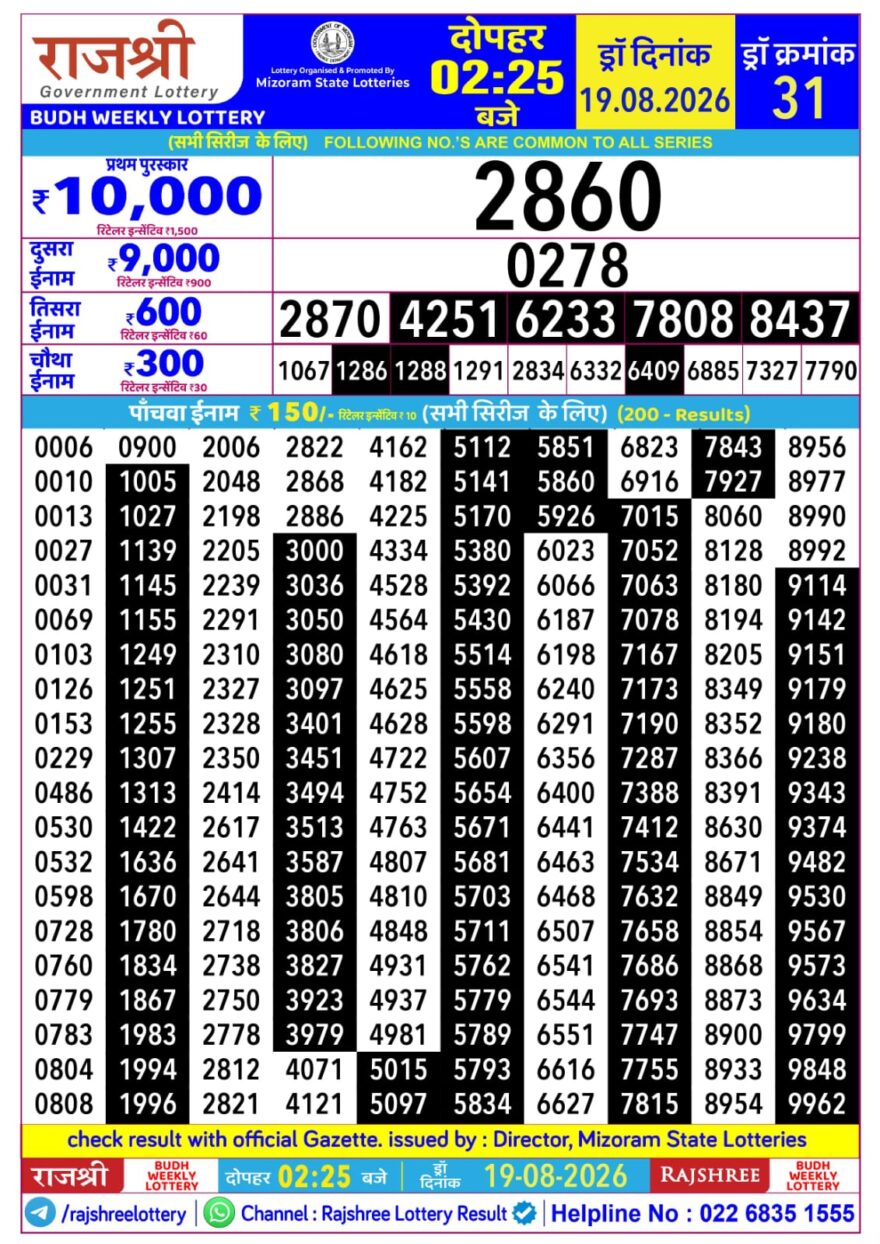 Rajshree Daily 2.25PM Result 19 08 26