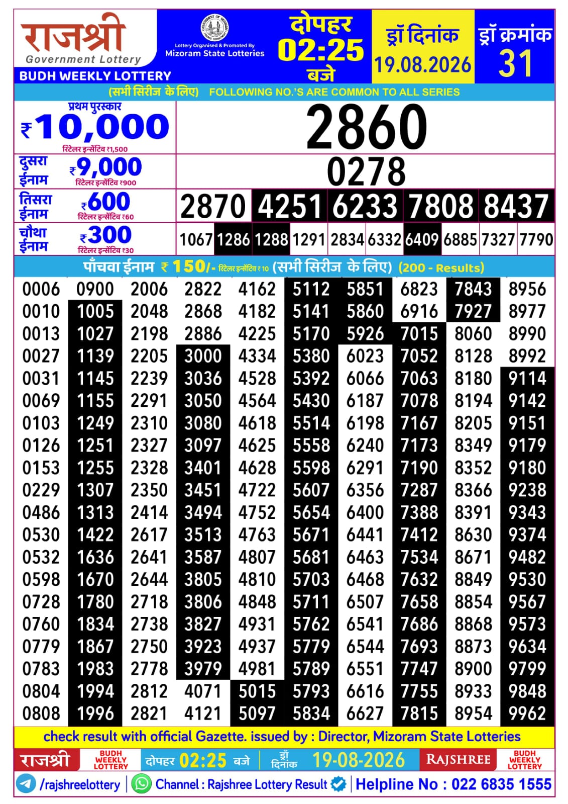 Rajshree Daily 2.25PM Result 19 08 26