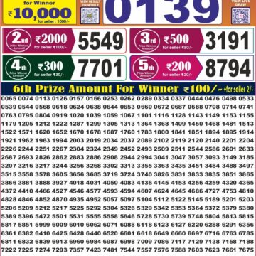 Labh Laxmi Lottery 4PM Result 19 08 26