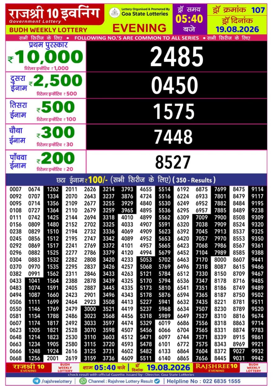Rajshree 10 Evening 5:40PM Result 19 08 26