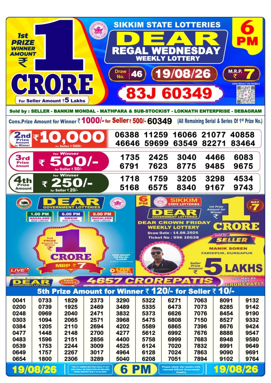 Dear Lottery Today Result 6PM 19 08 26