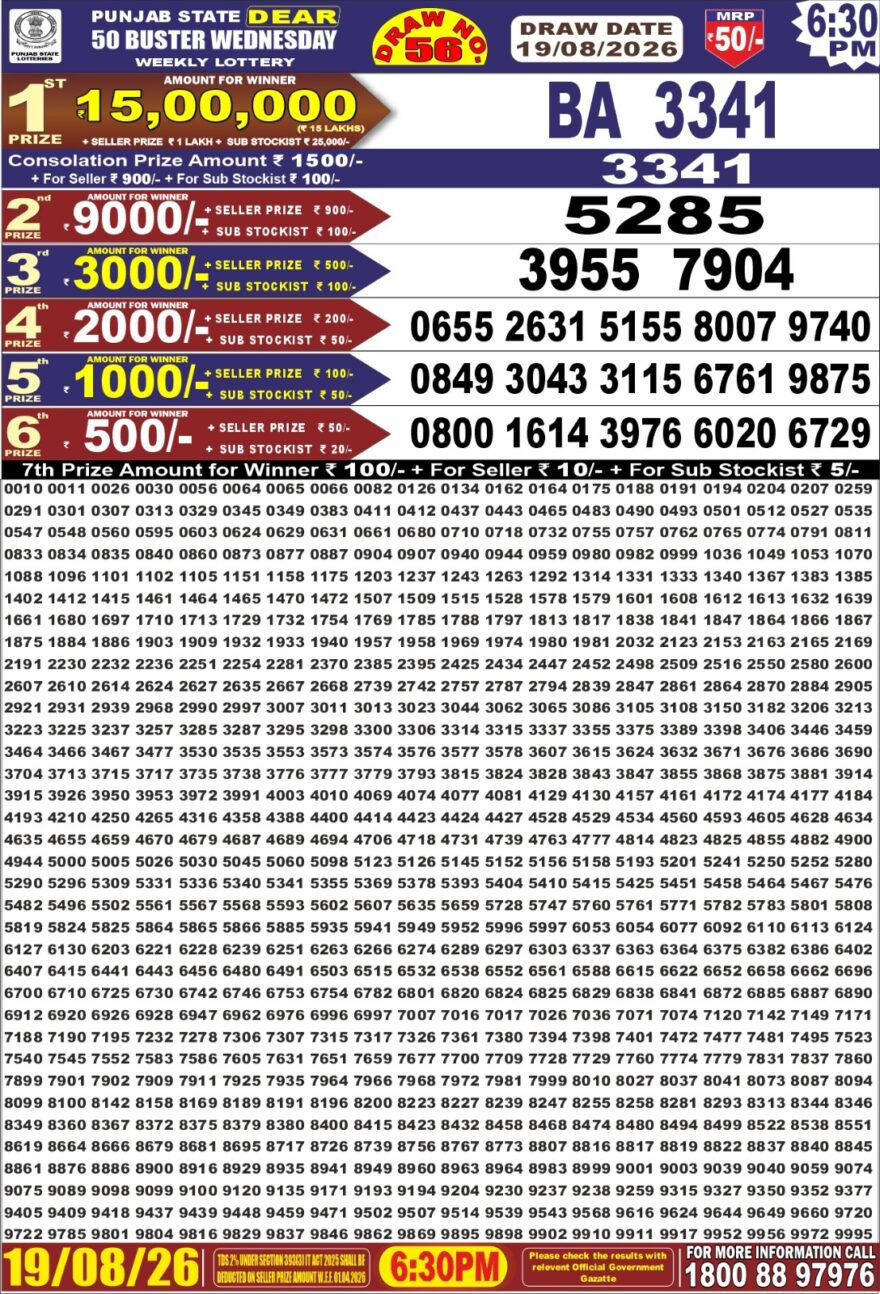 Punjab State Dear 50 Lottery 6:30PM Result 19 08 26