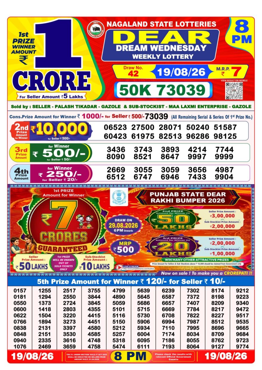 Dear Lottery Result 8PM 19 08 26