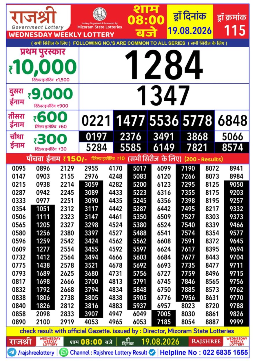 Rajshree Daily 8PM Result 19 08 26