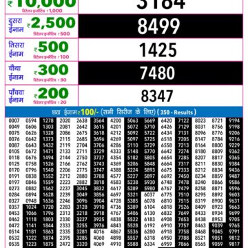 Rajshree 9PM Result 19 08 26