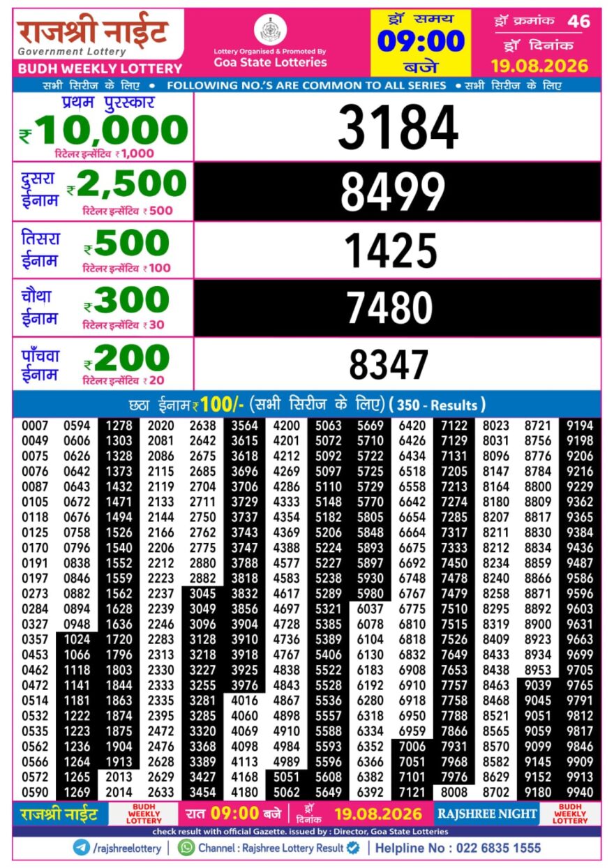 Rajshree 9PM Result 19 08 26