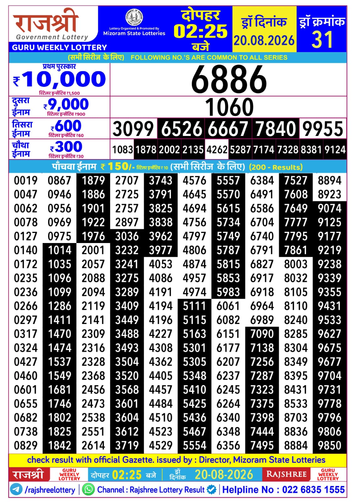 Rajshree Daily 2.25PM Result 20 08 26