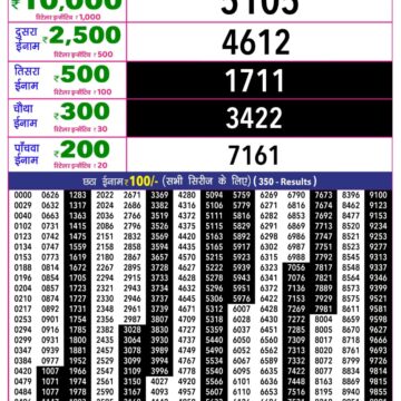Rajshree 10 Evening 5:40PM Result 20 08 26