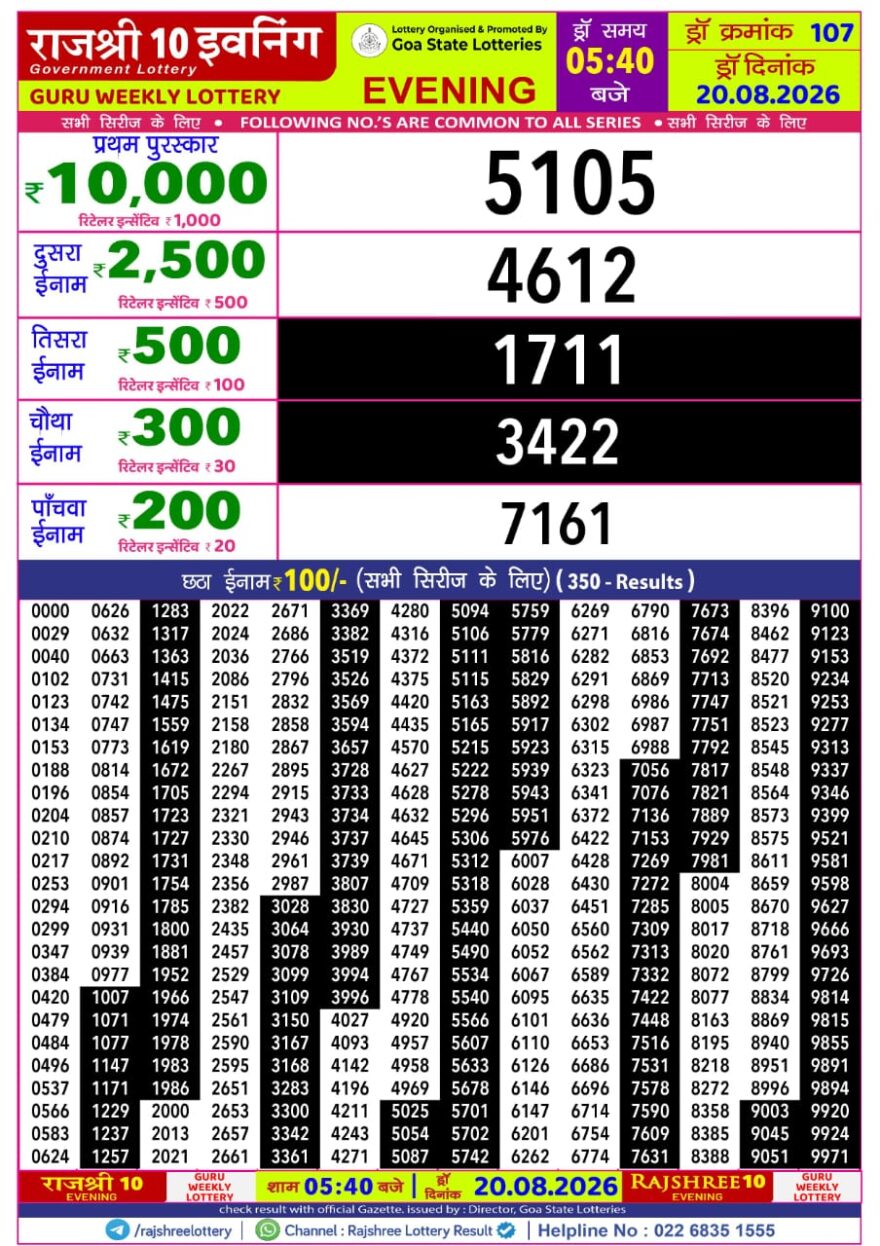 Rajshree 10 Evening 5:40PM Result 20 08 26