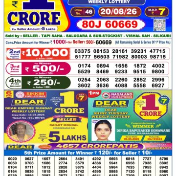 Dear Lottery Today Result 6PM 20 08 26