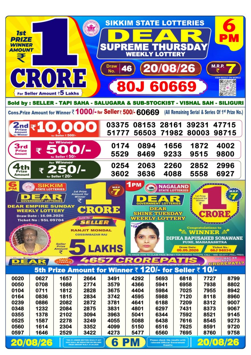 Dear Lottery Today Result 6PM 20 08 26