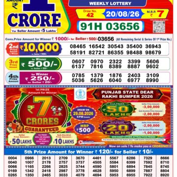 Dear Lottery Result 8PM 20 08 26
