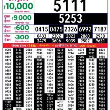 Rajshree Daily 8PM Result 20 08 26