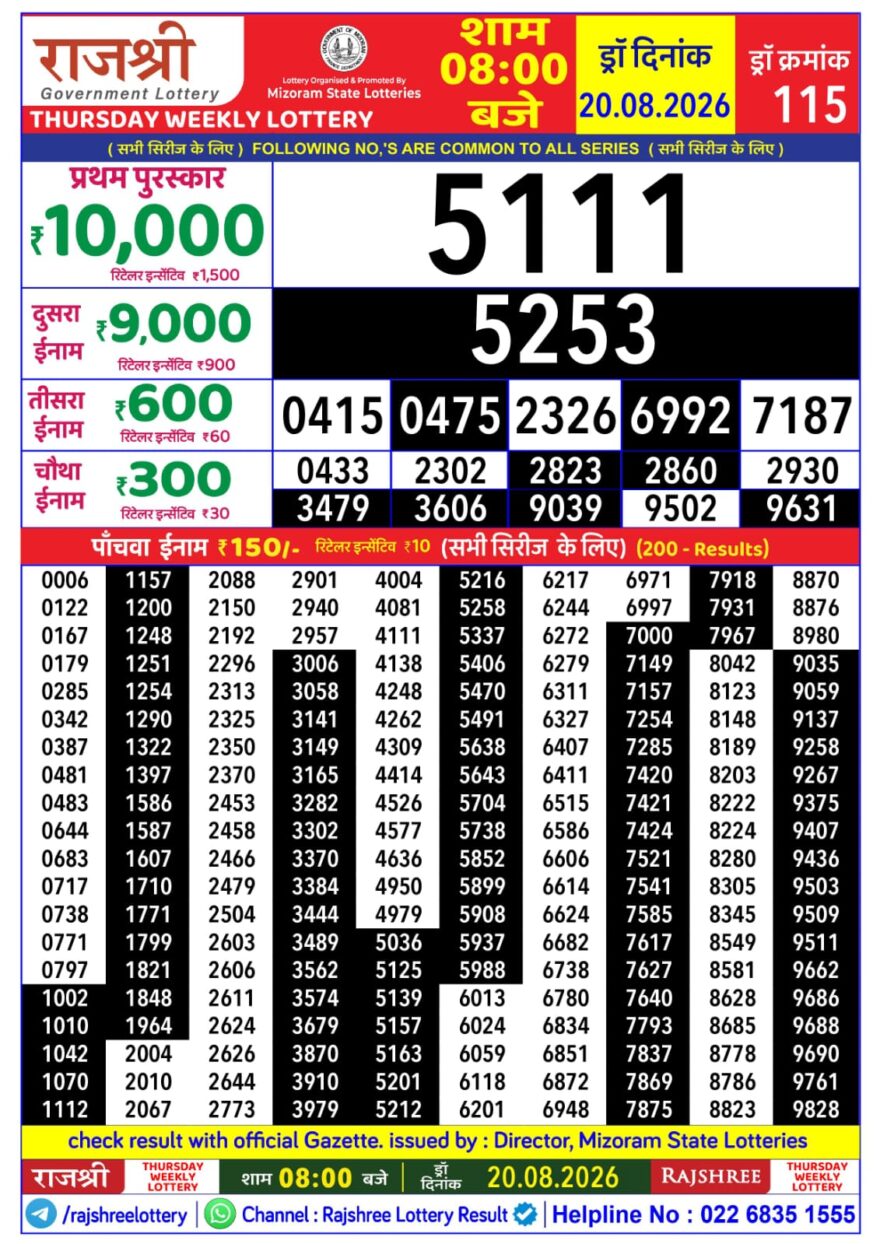 Rajshree Daily 8PM Result 20 08 26