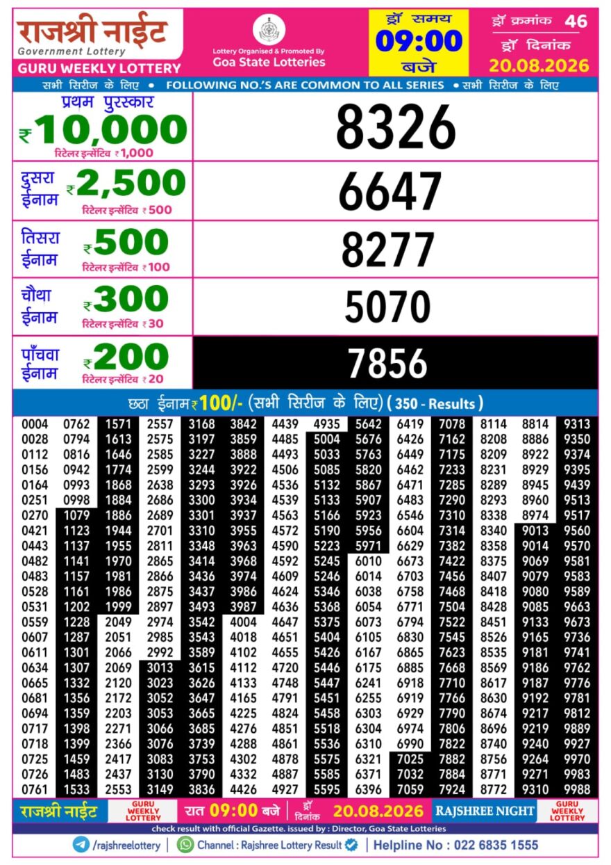 Rajshree 9PM Result 20 08 26