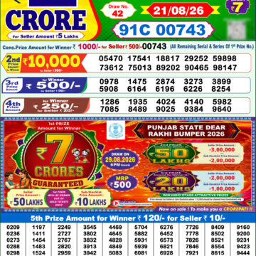 Dear Lottery Result Today 1PM 21 08 26