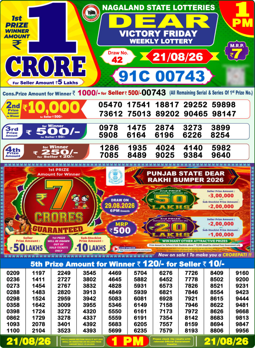 Dear Lottery Result Today 1PM 21 08 26