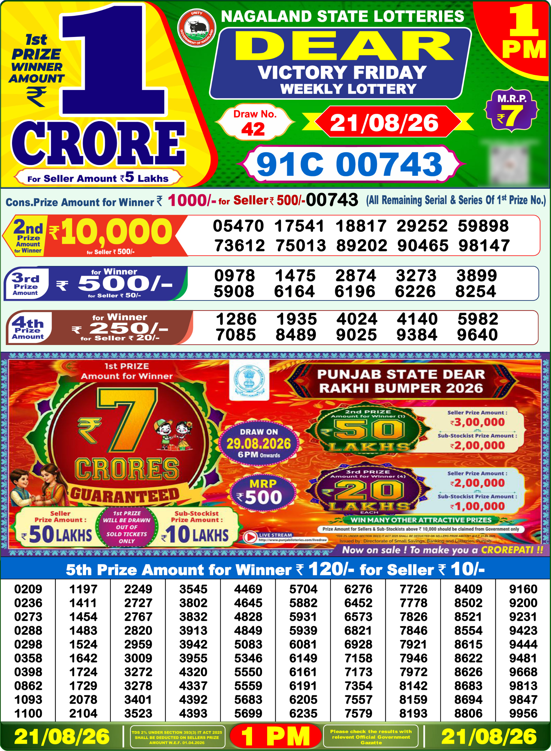 Dear Lottery Result Today 1PM 21 08 26