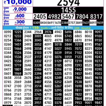 Rajshree Daily 2.25PM Result 21 08 26