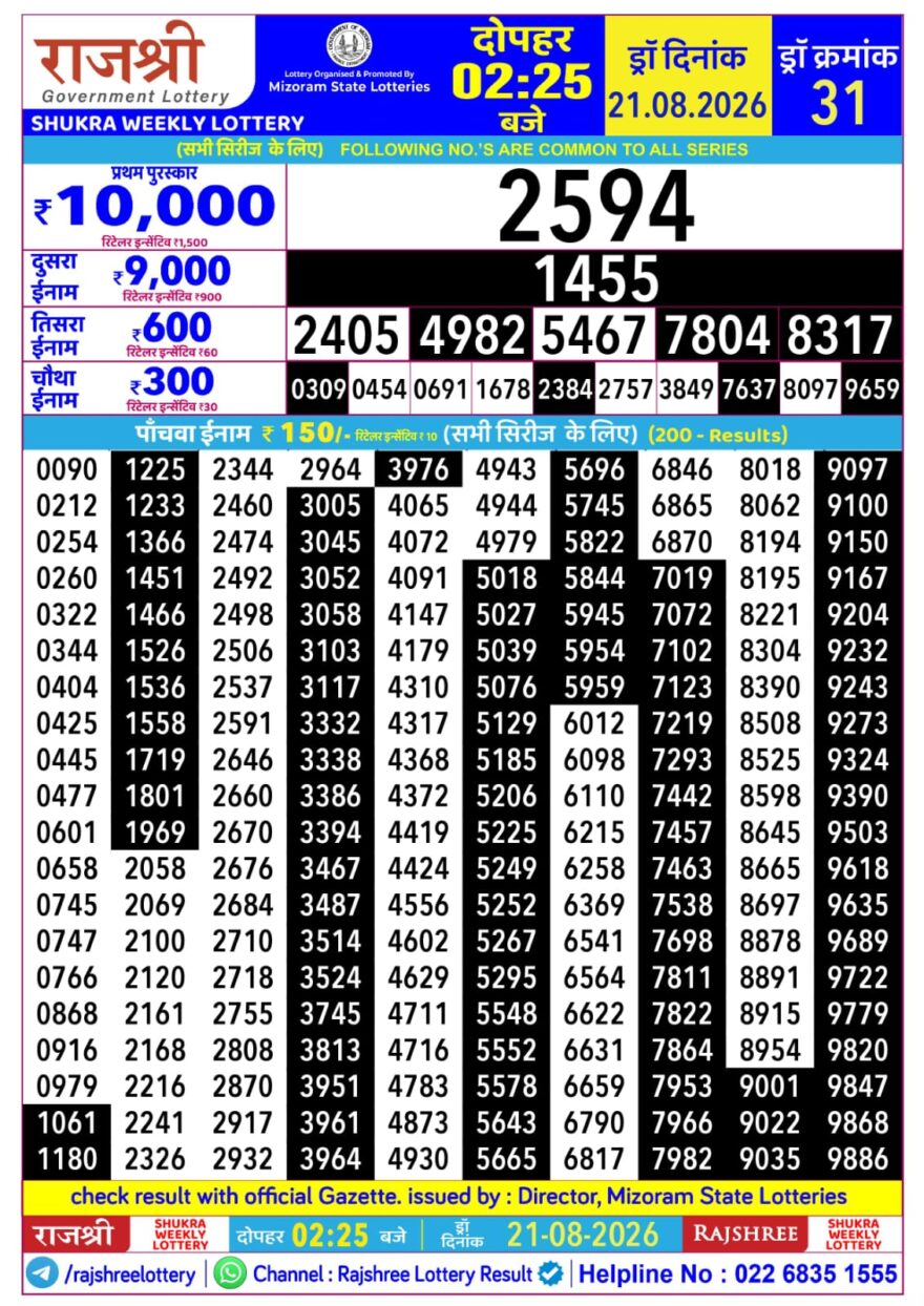 Rajshree Daily 2.25PM Result 21 08 26