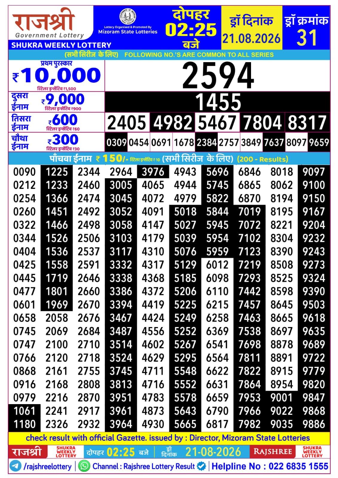 Rajshree Daily 2.25PM Result 21 08 26