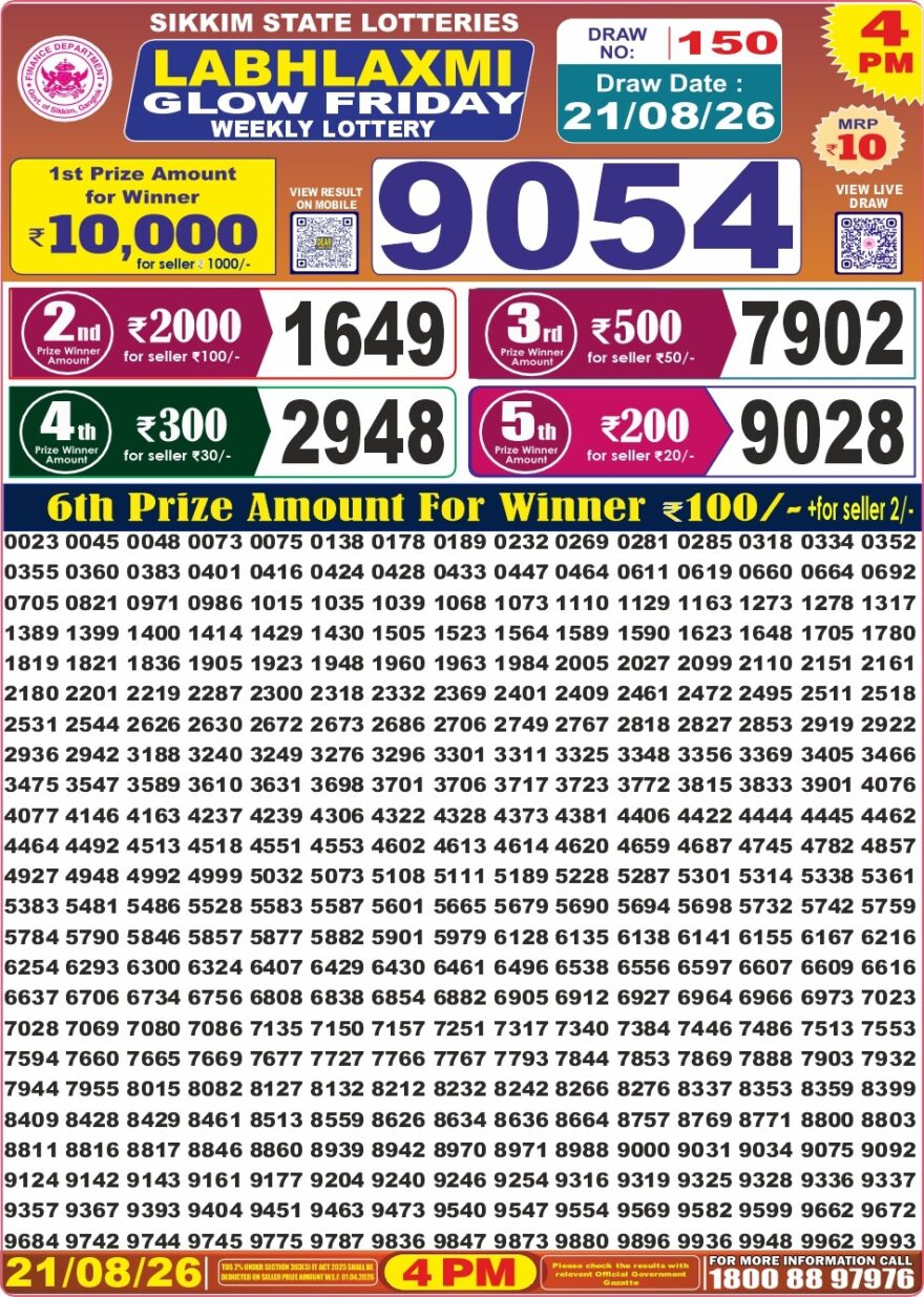 Labh Laxmi Lottery 4PM Result 21 08 26
