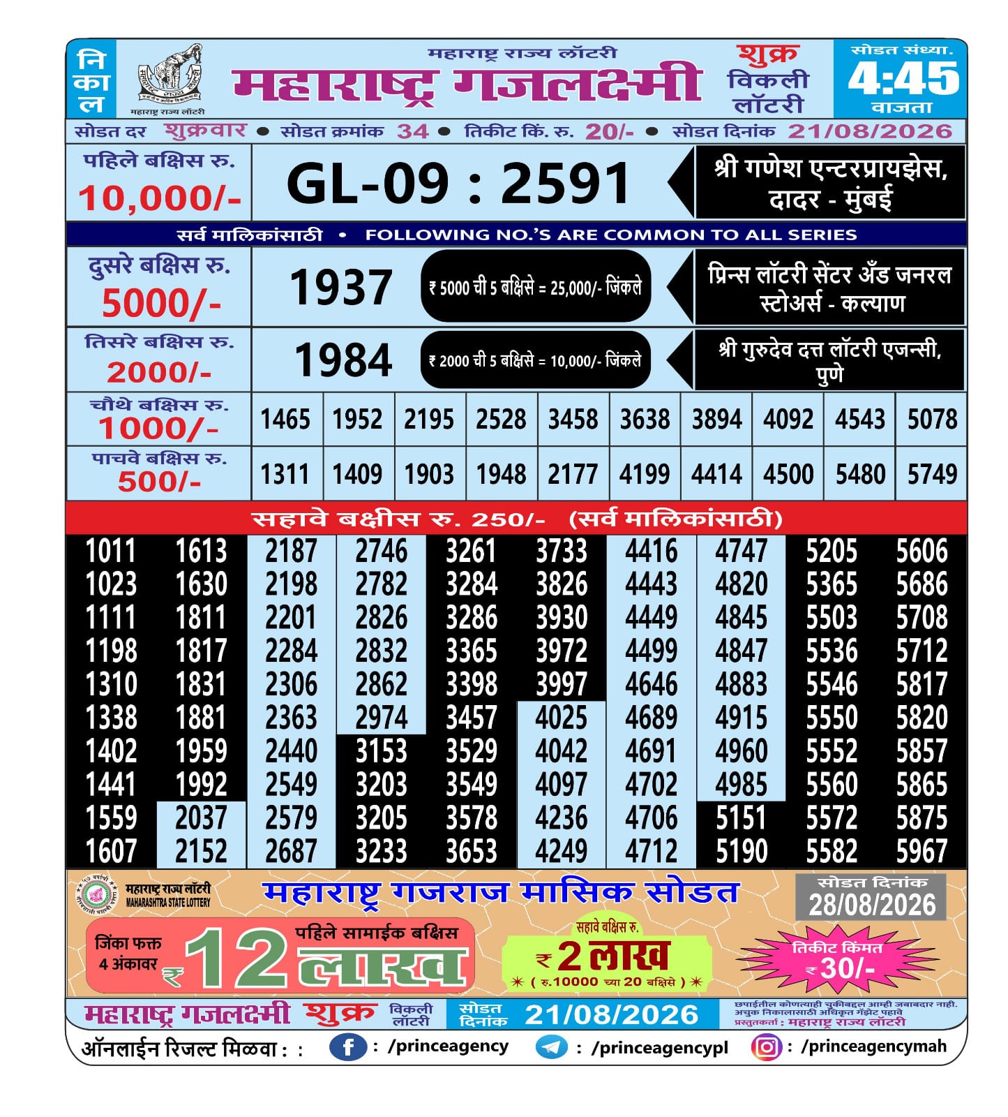 Maharashtra Gajlaxmi Lottery Result 21 08 26