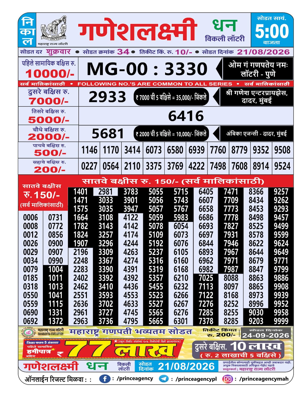Maharashtra Ganesh Laxmi Lottery Result 21 08 26