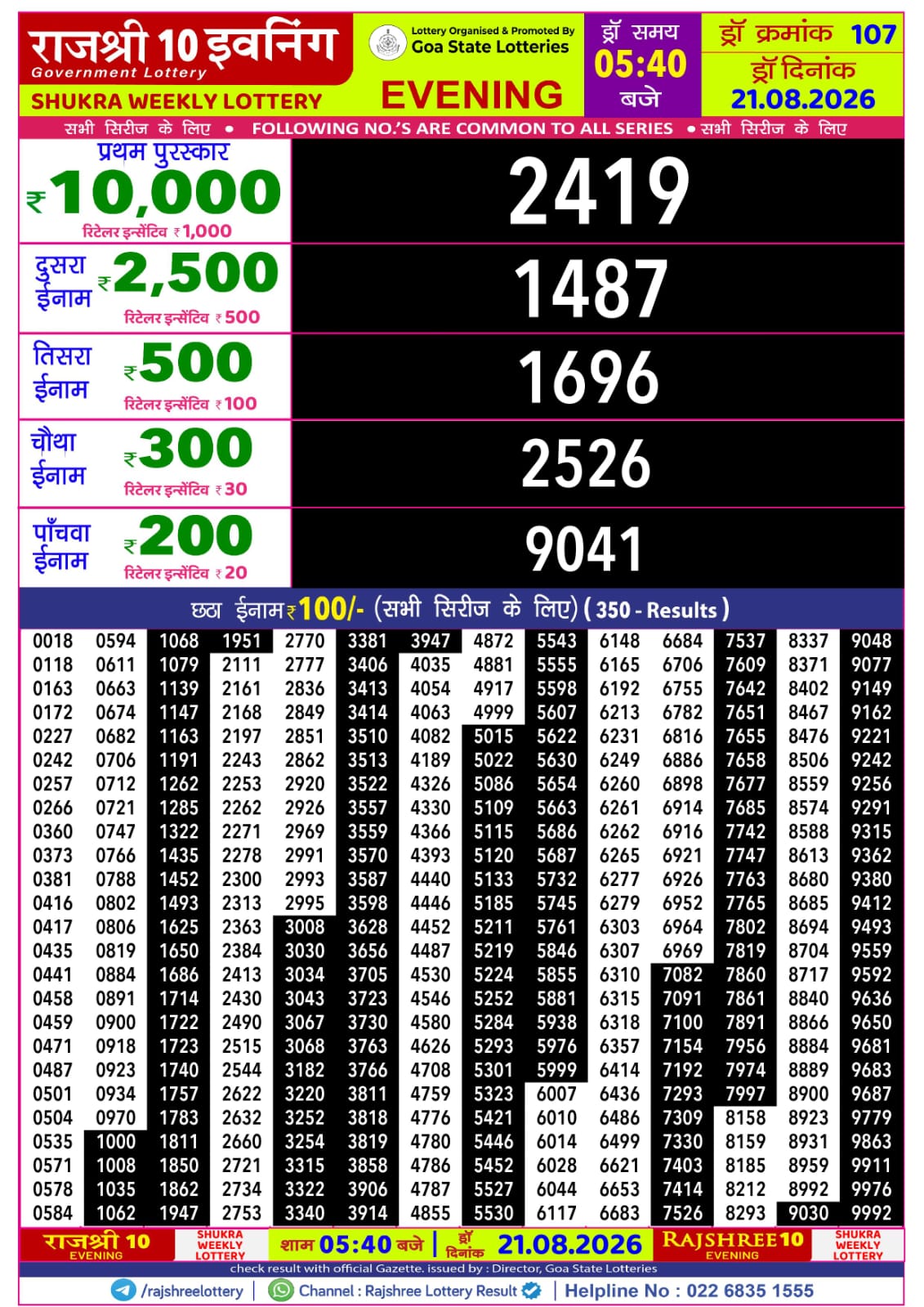 Rajshree 10 Evening 5:40PM Result 21 08 26