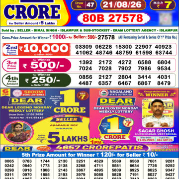 Dear Lottery Today Result 6PM 21 08 26