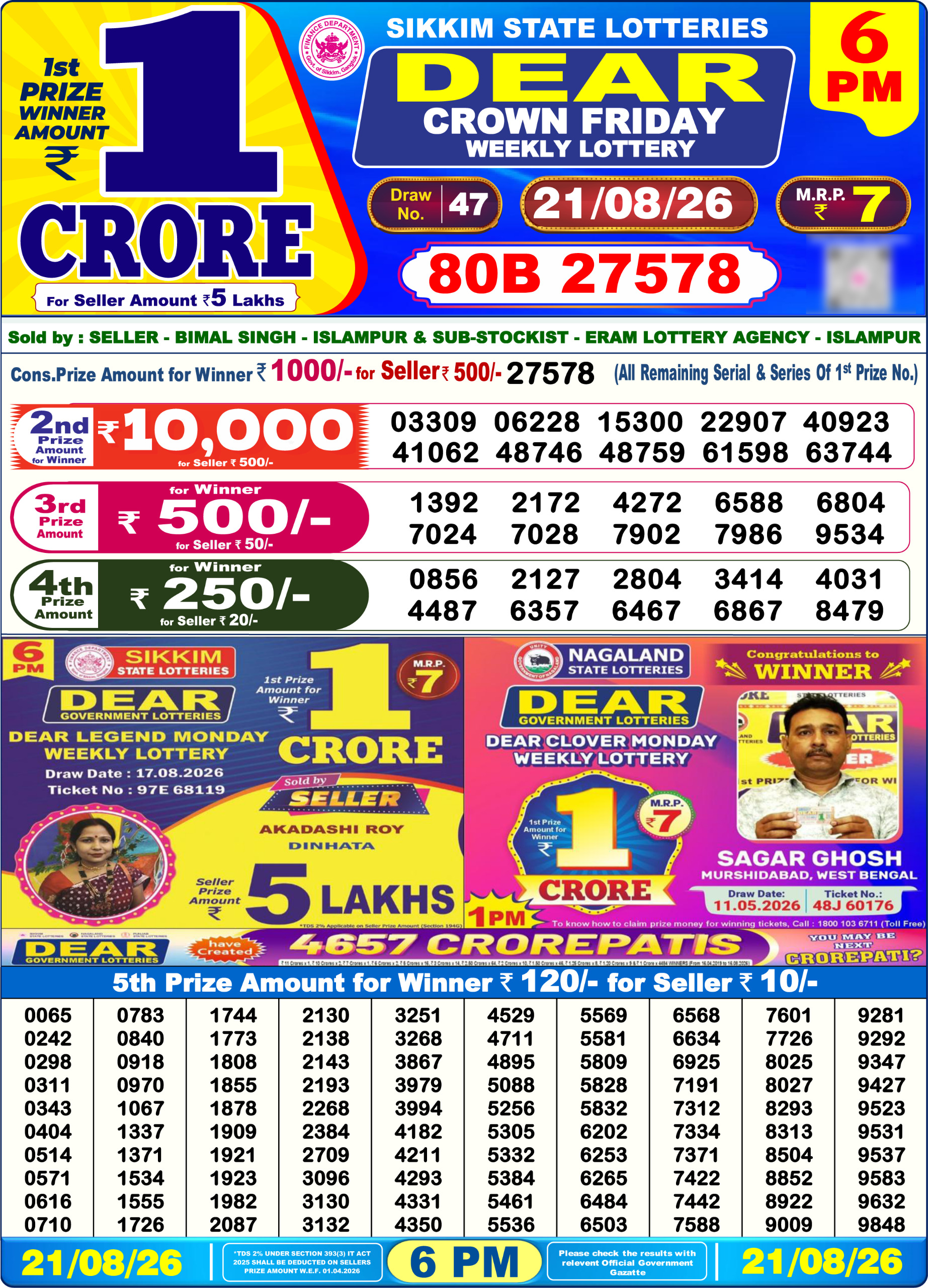 Dear Lottery Today Result 6PM 21 08 26
