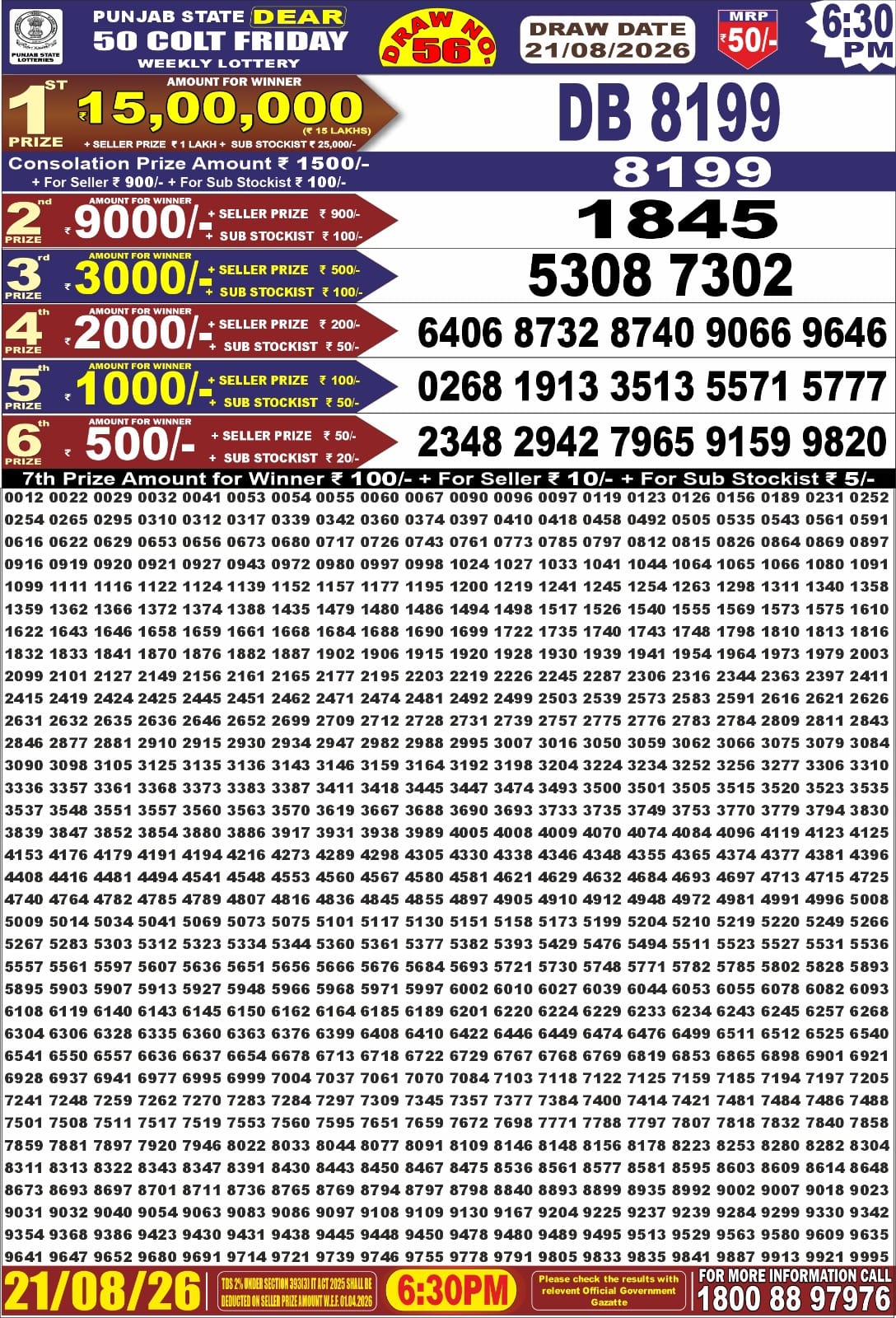 Punjab State Dear 50 Lottery 6:30PM Result 21 08 26