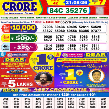 Dear Lottery Result 8PM 21 08 26