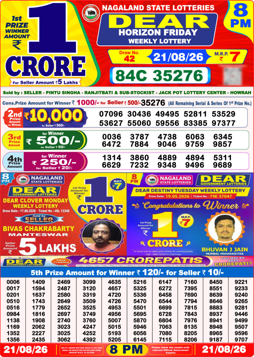 Dear Lottery Result 8PM 21 08 26