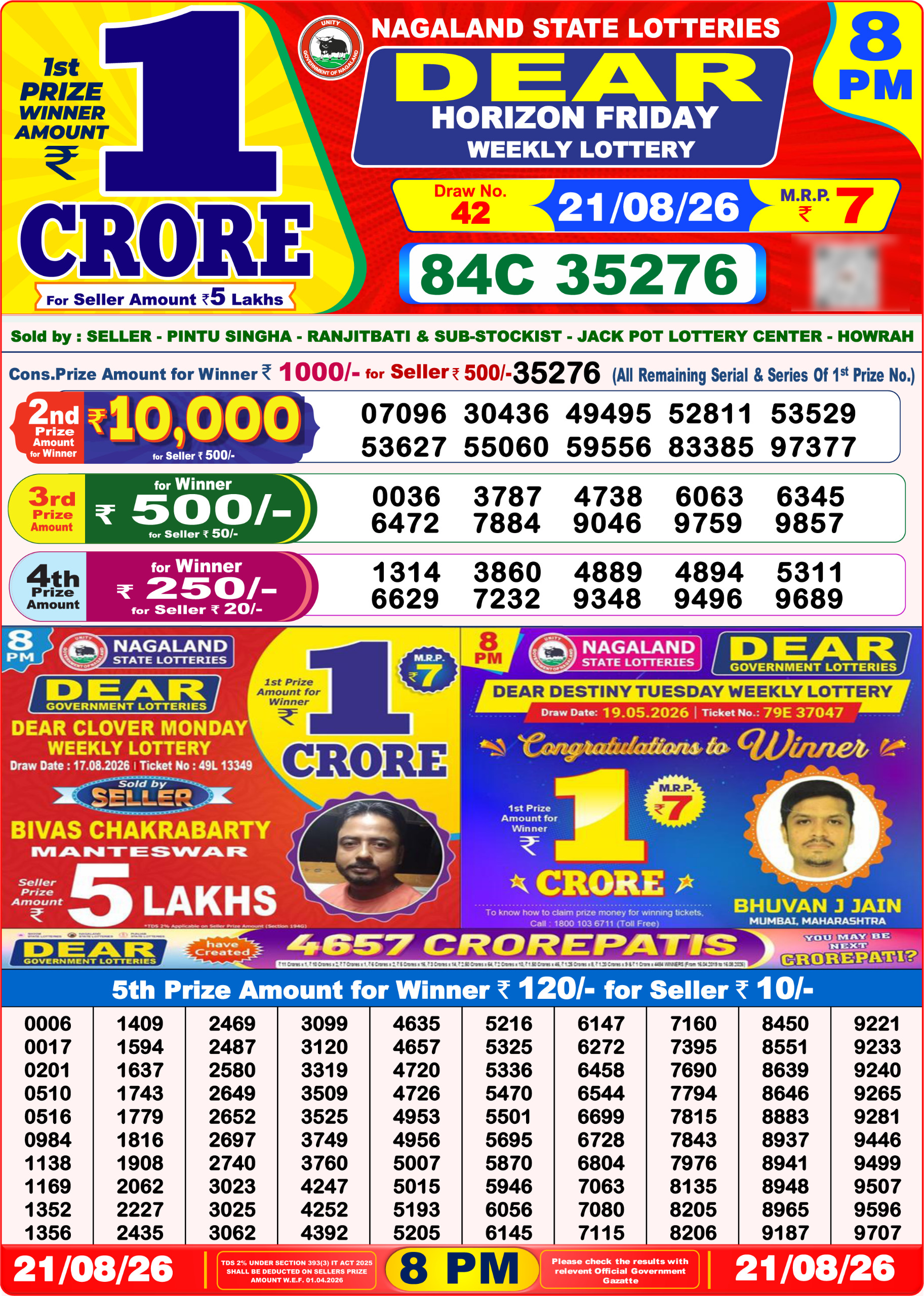 Dear Lottery Result 8PM 21 08 26