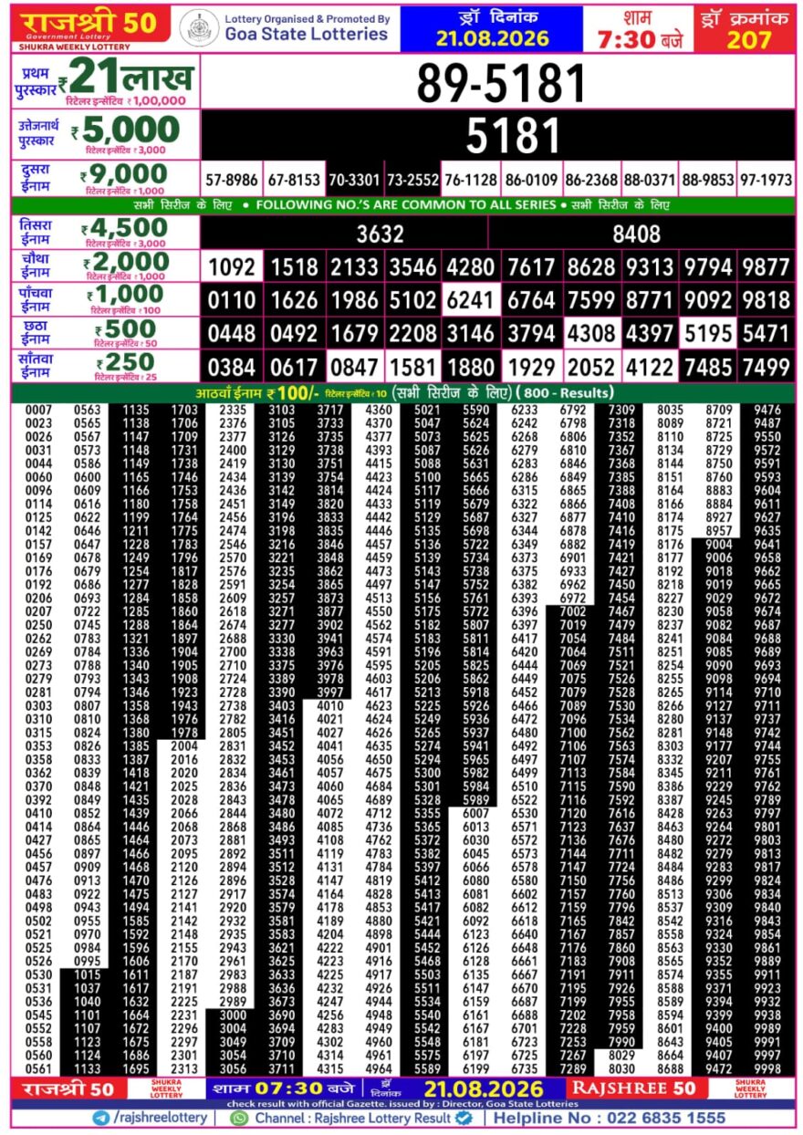 Rajshree 50 Lottery 7:30PM Result 21 08 26