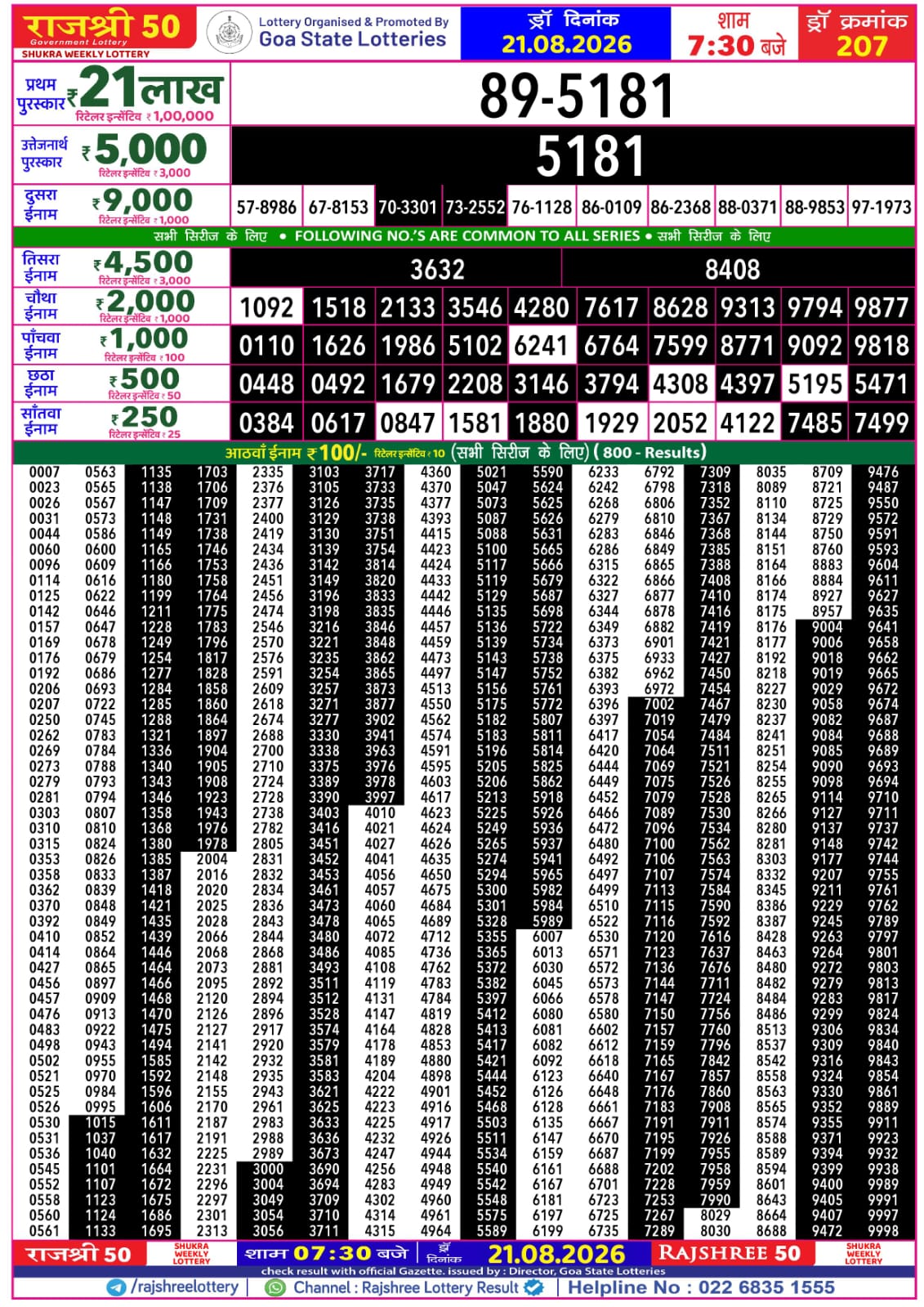 Rajshree 50 Lottery 7:30PM Result 21 08 26