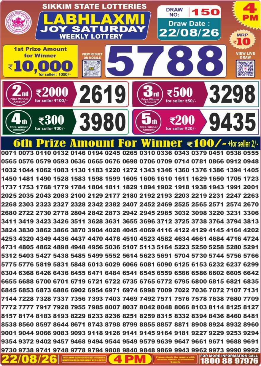 Labh Laxmi Lottery 4PM Result 22 08 26