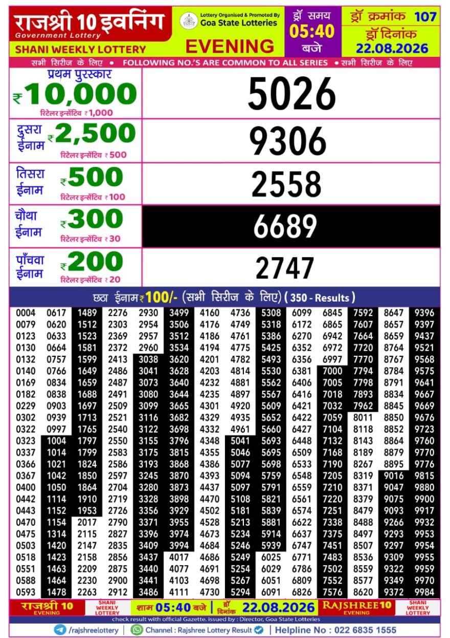 Rajshree 10 Evening 5:40PM Result 22 08 26