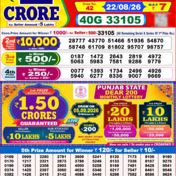 Dear Lottery Result 8PM 22 08 26