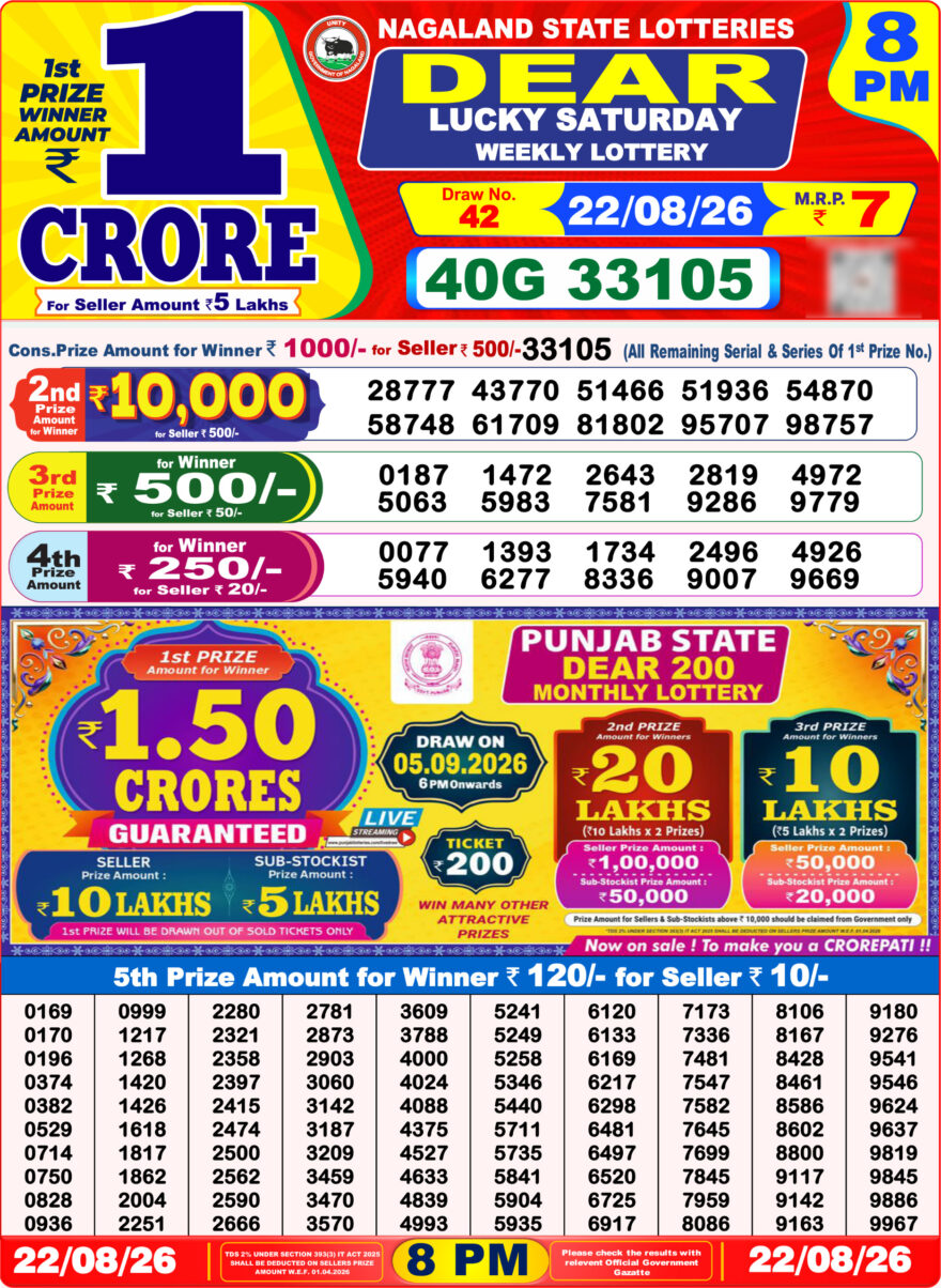 Dear Lottery Result 8PM 22 08 26