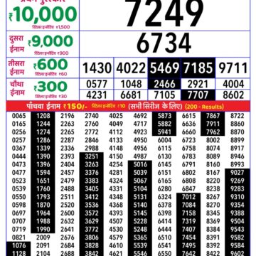 Rajshree Daily 8PM Result 22 08 26